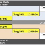 trading_2