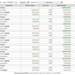 Fai click per ingrandire