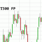 TRADING SYSTEM T300 FP