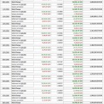 Portfolio Statement T100 R System 03 febbraio 2016